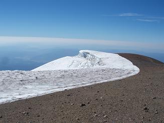 Pikers Peak